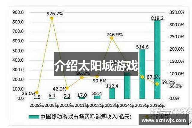 介绍太阳城游戏